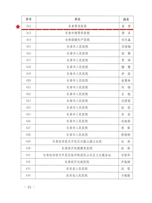 长春骨伤医院06.jpg 长春骨伤医院06.jpg